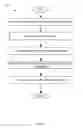 Fig. 05 - Dynamically optimized content display