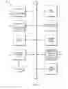 Fig. 08 - Dynamically optimized content display