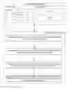 Fig. 01 - Managing virtual machine patterns