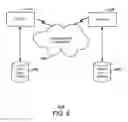 Fig. 07 - TEMPLATE VIRTUAL MACHINES