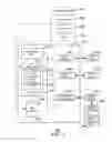 Fig. 08 - TEMPLATE VIRTUAL MACHINES