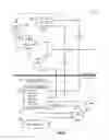 Fig. 06 - Virtual retry queue