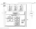 Fig. 01 - Adjusting pause-loop exiting window values