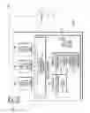 Fig. 02 - Adjusting pause-loop exiting window values