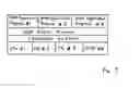 Fig. 05 - MODIFIED JVM WITH MULTI-TENANT APPLICATION DOMAINS AND MEMORY MANAGEMENT