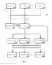 Fig. 03 - Managing fairness in task bundling of a queue