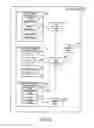Fig. 07 - DATA PROCESSING METHOD AND INFORMATION PROCESSING APPARATUS