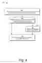 Fig. 05 - Determining a future portion of a currently presented media program