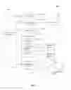 Fig. 10 - Real-time tracking collection for video experiences