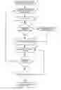 Fig. 01 - System and method for session management of streaming media