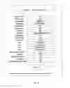 Fig. 03 - APPARATUS AND METHOD FOR BLOCKING AUDIO/VISUAL PROGRAMMING AND FOR MUTING AUDIO