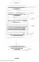 Fig. 13 - APPARATUS AND METHOD FOR BLOCKING AUDIO/VISUAL PROGRAMMING AND FOR MUTING AUDIO