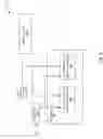 Fig. 07 - Disabling of multiple bitrate algorithm for media programs while playing advertisements