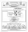 Fig. 01 - SYSTEMS AND METHODS FOR SHARING VIDEO WITH ADVERTISEMENTS OVER A NETWORK