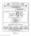 Fig. 02 - SYSTEMS AND METHODS FOR SHARING VIDEO WITH ADVERTISEMENTS OVER A NETWORK