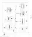 Fig. 06 - SELECTING AUDIO-VIDEO (AV) STREAMS ASSOCIATED WITH AN EVENT