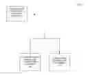Fig. 08 - System and method for organizing group content presentations and group communications during the same