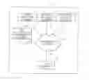 Fig. 01 - System and method for metadata-linked advertisements