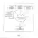 Fig. 02 - System and method for metadata-linked advertisements