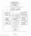 Fig. 03 - System and method for metadata-linked advertisements