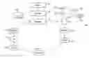 Fig. 01 - Method, device and computer program product for outputting a transport stream