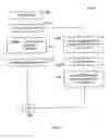 Fig. 07 - Method, device and computer program product for outputting a transport stream