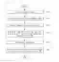 Fig. 06 - Digital television and method of providing graphical user interface using the same