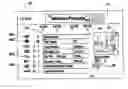 Fig. 01 - Information descriptor and extended information descriptor data structures for digital television signals