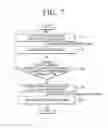 Fig. 08 - BROADCAST RECEIVING APPARATUS AND METHOD FOR TUNING CHANNEL THEREOF