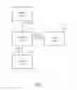 Fig. 02 - STREAMING DEVICE and STREAMING SYSTEM thereof