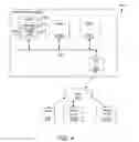 Fig. 05 - Location based authentication of users to a virtual machine in a computer system