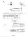 Fig. 07 - Methods and apparatus to discover authentication information in a wireless networking environment