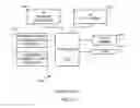Fig. 09 - Methods and apparatus to discover authentication information in a wireless networking environment