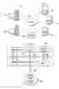 Fig. 02 - Federated identity mapping using delegated authorization
