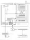 Fig. 01 - Management of addresses in virtual machines