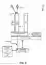 Fig. 06 - Management of addresses in virtual machines