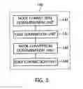 Fig. 04 - APPARATUS AND METHOD FOR COLLECTING NETWORK DATA TRAFFIC
