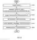 Fig. 06 - APPARATUS AND METHOD FOR COLLECTING NETWORK DATA TRAFFIC