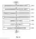 Fig. 08 - APPARATUS AND METHOD FOR COLLECTING NETWORK DATA TRAFFIC