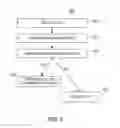Fig. 07 - System and method for uploading and verifying a document