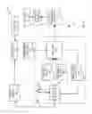 Fig. 03 - Energy usage data management