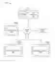 Fig. 01 - DISTRIBUTED MANAGEMENT FRAMEWORK FOR PERSONAL ATTRIBUTES