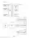 Fig. 02 - DISTRIBUTED MANAGEMENT FRAMEWORK FOR PERSONAL ATTRIBUTES