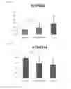 Fig. 03 - Normalization of the enterohepatic circulation in animals with a chimeric humanized liver