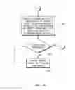 Fig. 22 - Adjustable person support system with expansion wings driven by dual leadscrews and center mounted motors