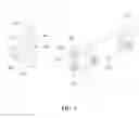 Fig. 06 - Apparatus for alignment of an elevator guide rail