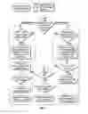 Fig. 05 - Automatically adjustable snowthrower chute