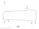 Fig. 02 - Scope