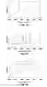 Fig. 06 - Compositions of diamond particles having organic compounds attached thereto
