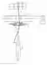 Fig. 01 - Combined frictional false twisting device for ring spinning frame